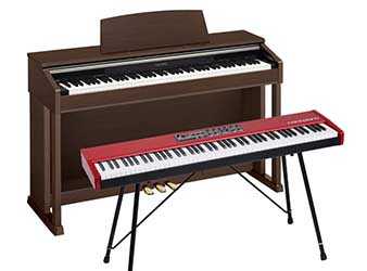 Пианино, синтезаторы и другие клавишные